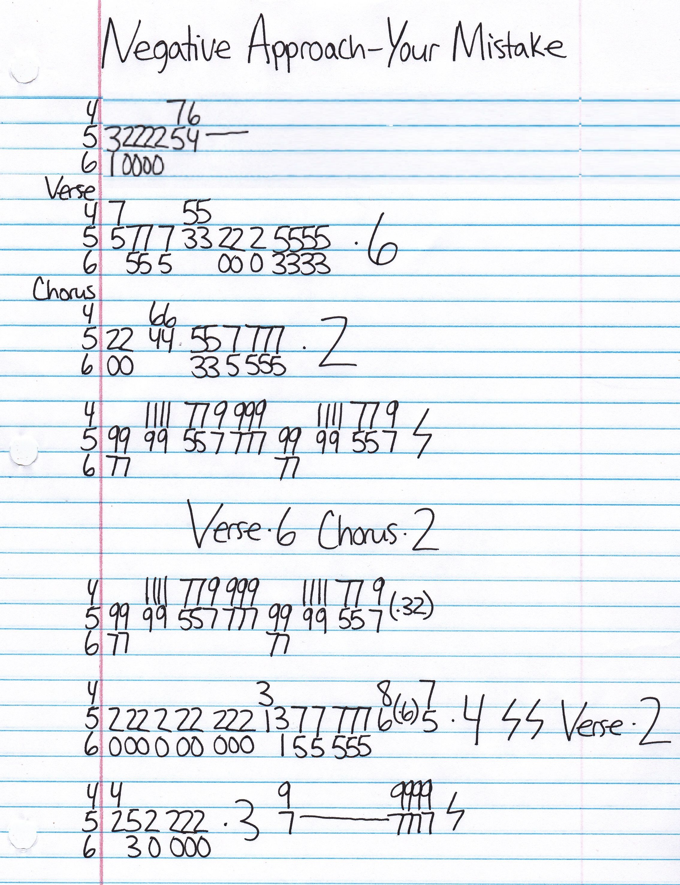 High quality guitar tab for Your Mistake by Negative Approach off of the album Tied Down. ***Complete and accurate guitar tab!***